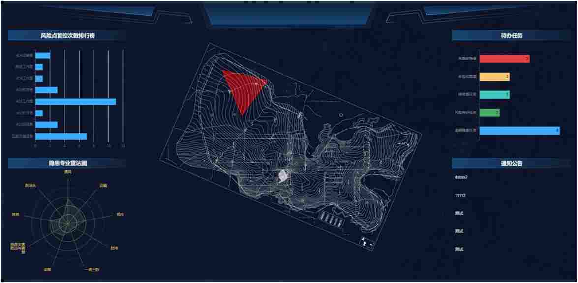 双重预防管理系统